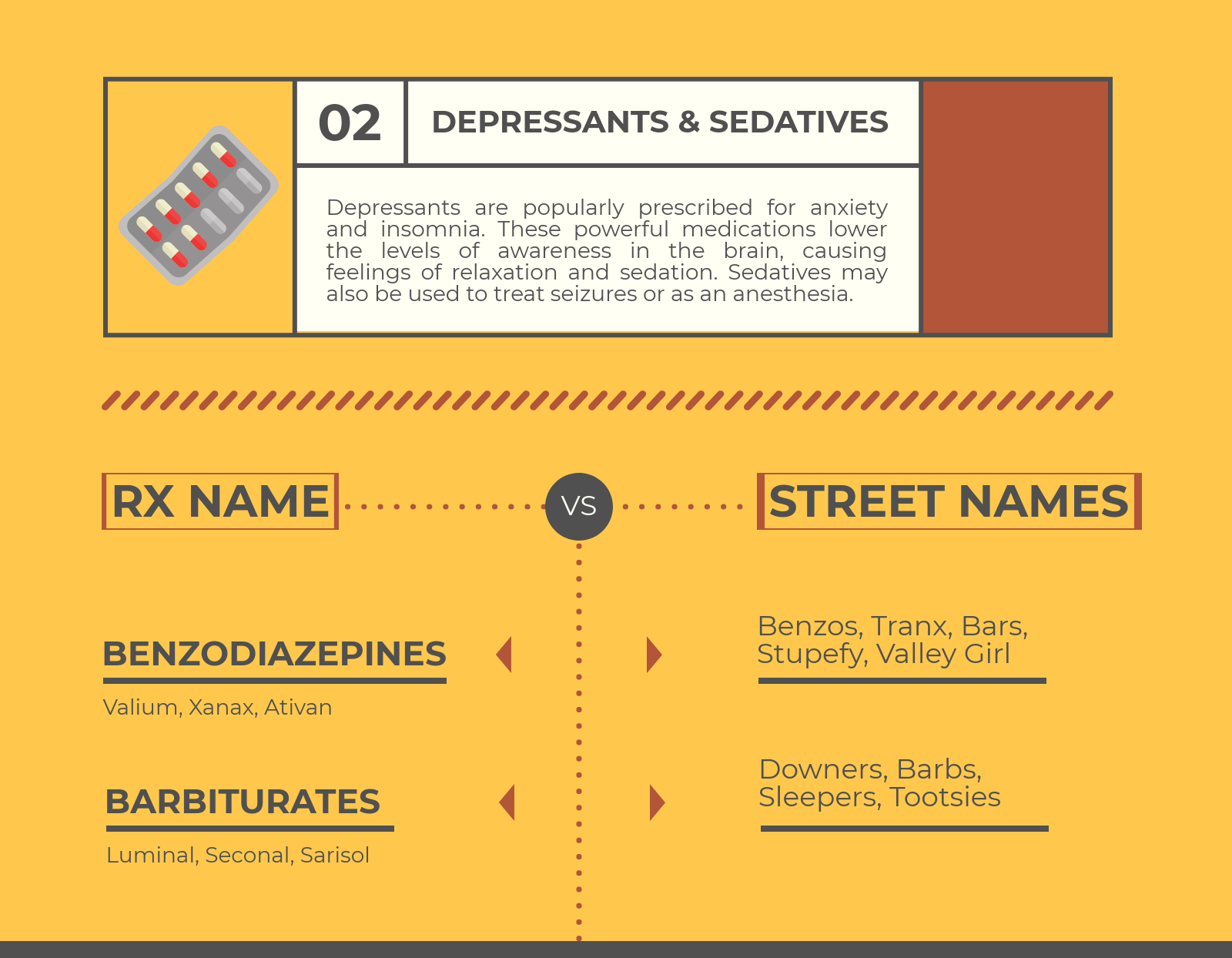 most addictive prescription drugs depressants