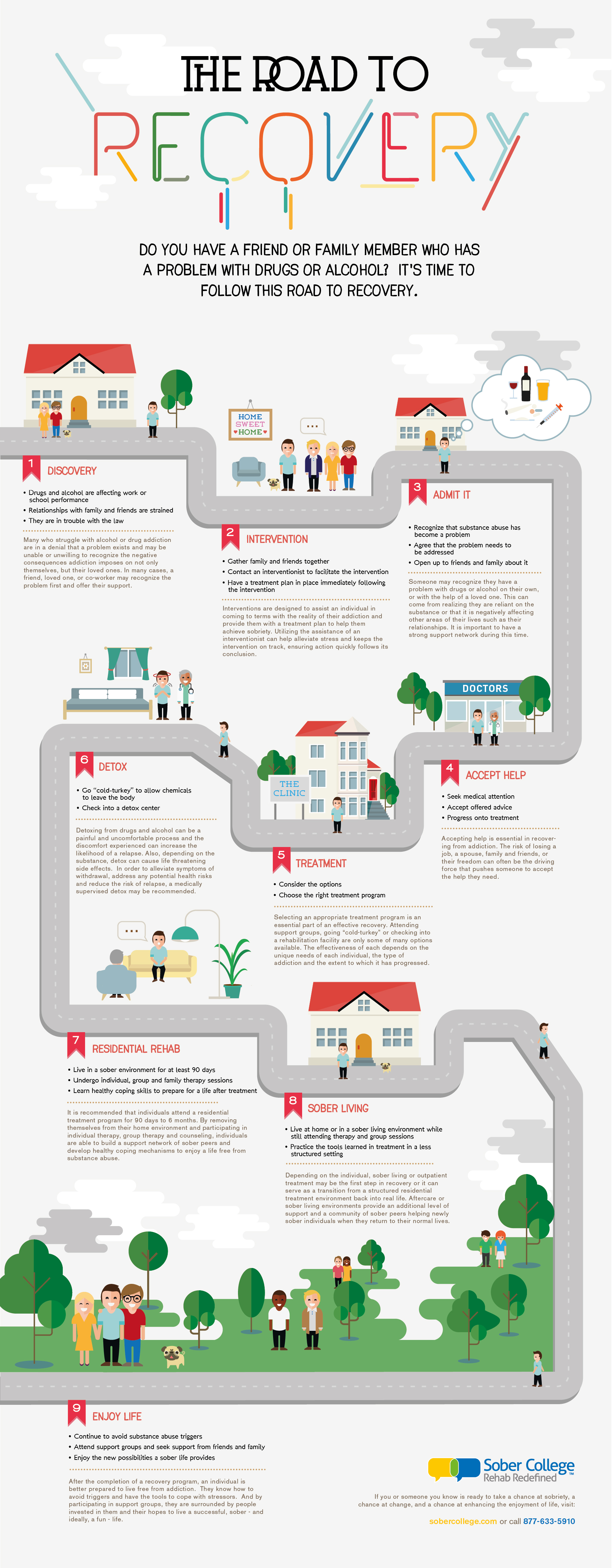 journey to recovery drug rehabilitation center