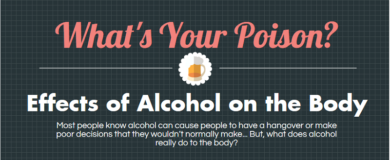 alcohol infographic pdf